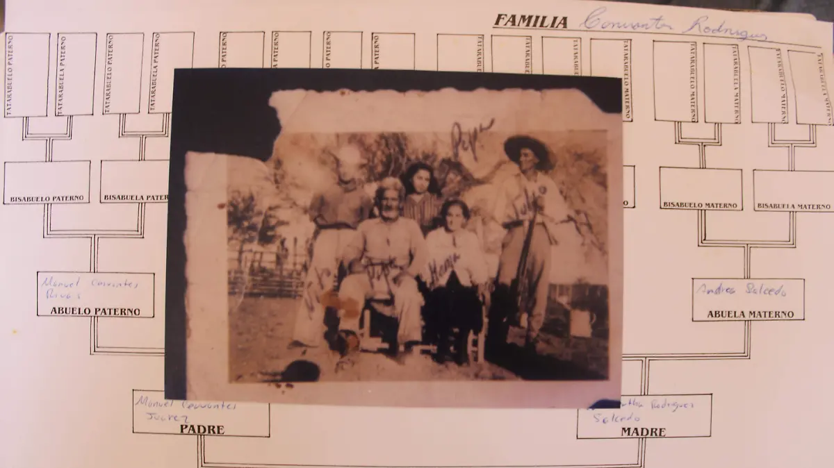 Familia Cervantes Rodríguez