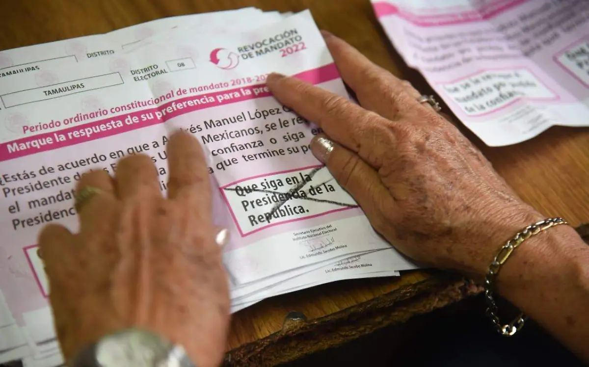 Revocación de Mandato