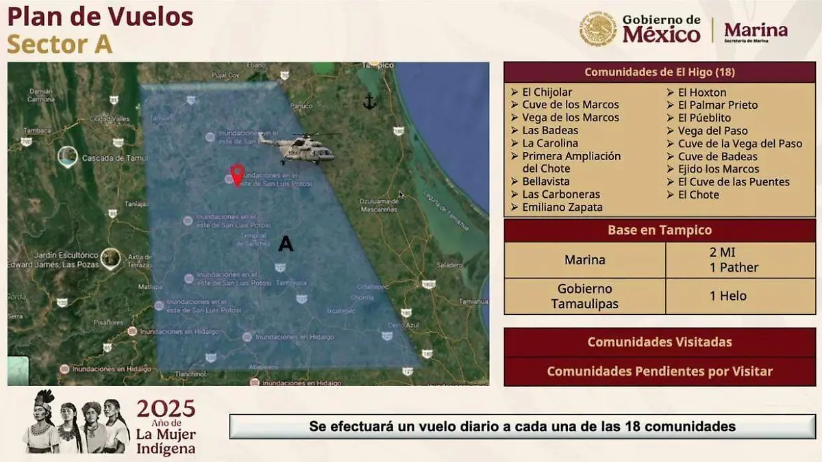 Puente aéreo Tampico 