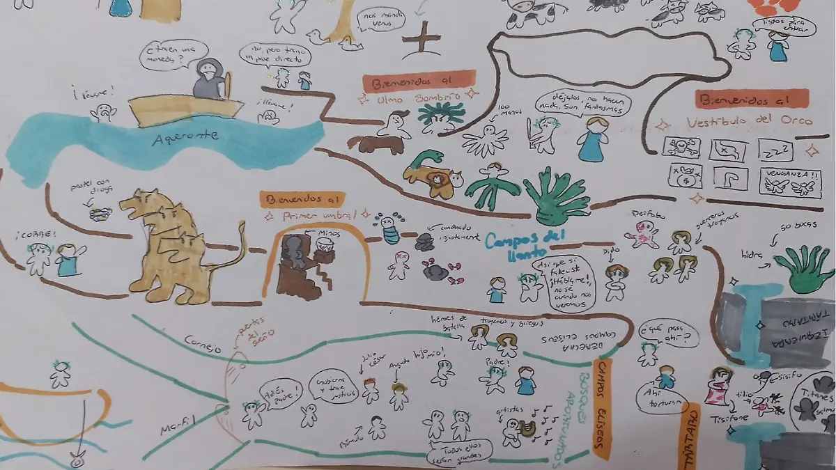 Una vez que Eneas, guiado por Sibila de Cumas, desciende al inframundo conoce los Campos del Llanto, el Tártaro y los Bosques afortunados