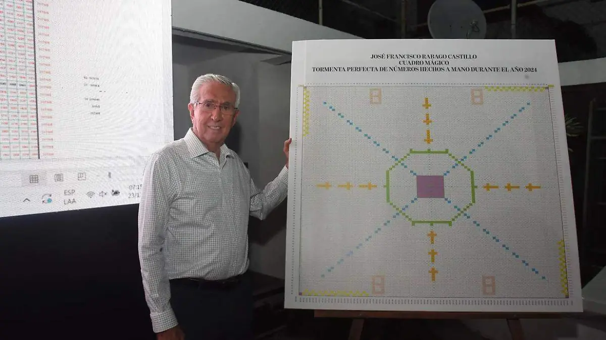 "La tormenta perfecta de números" así título Pepe Rábago a este número mágico