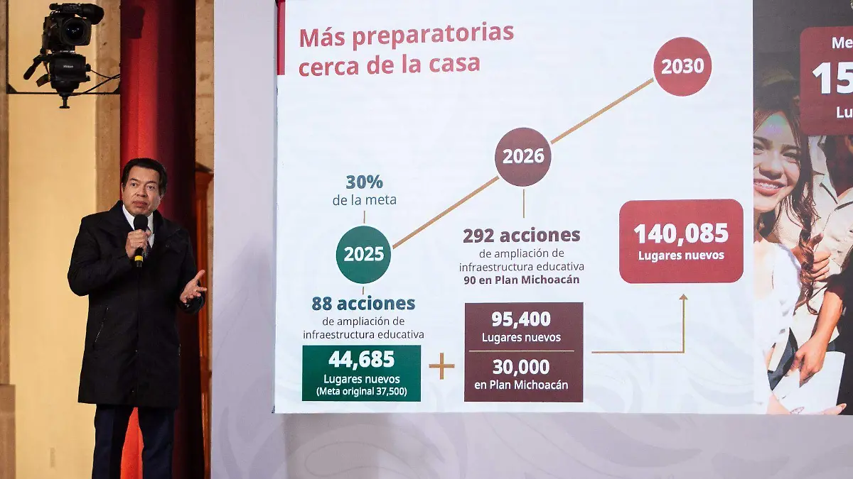 1063470_Sheinbaum Conferencia Matutina_web