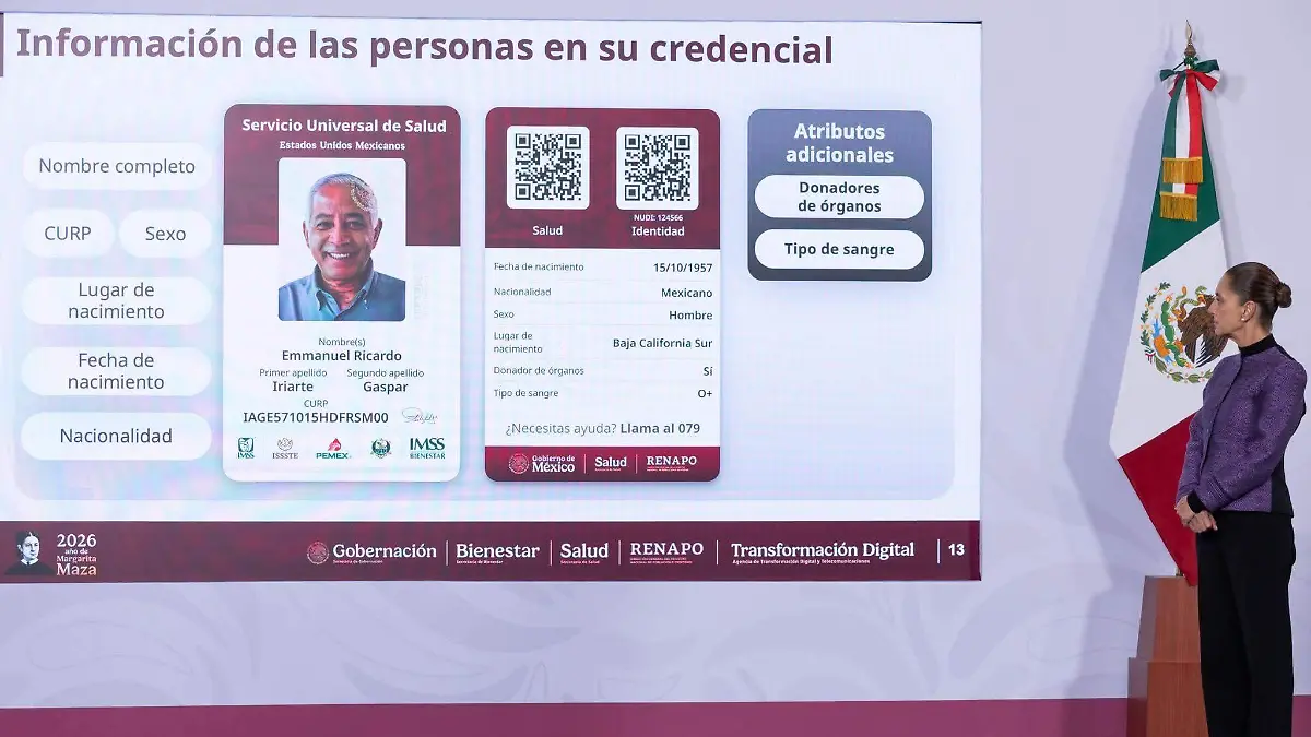 Claudia Sheinbaum Pardo