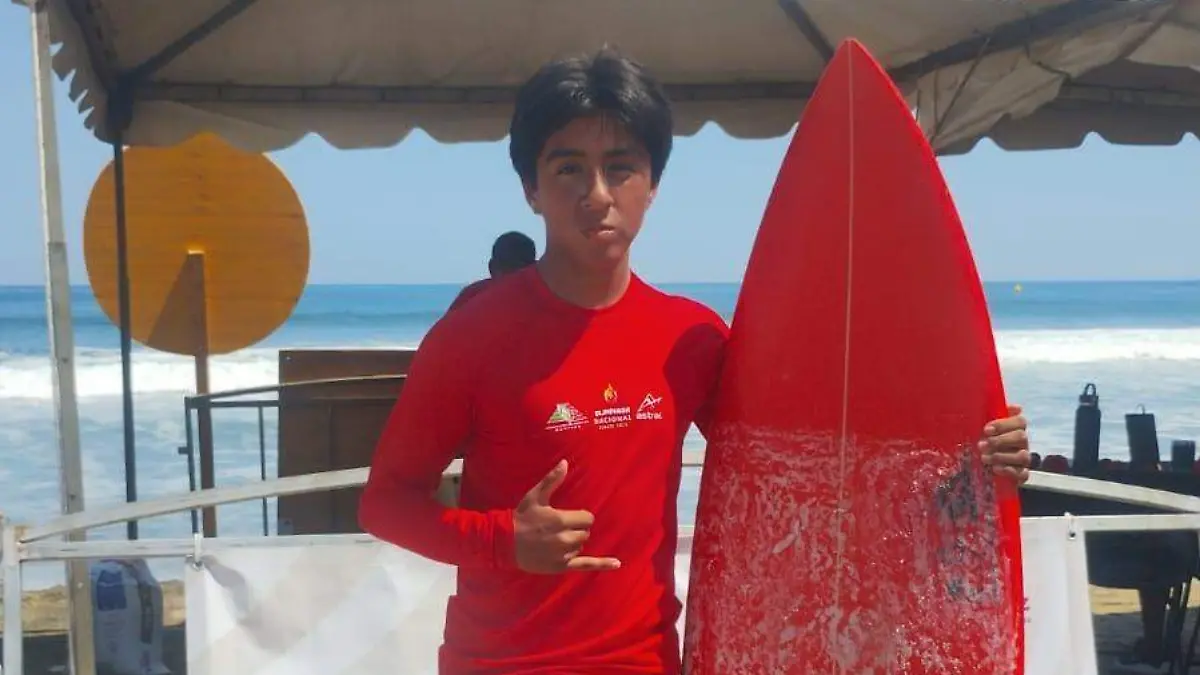 SURF (2)