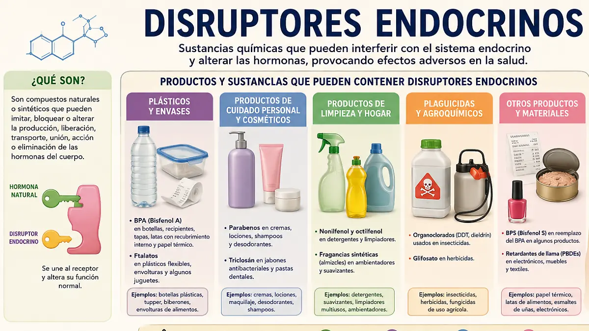 imagen creada con IA