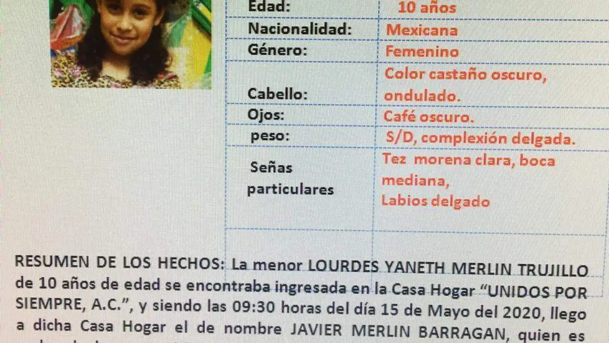 Alerta amber