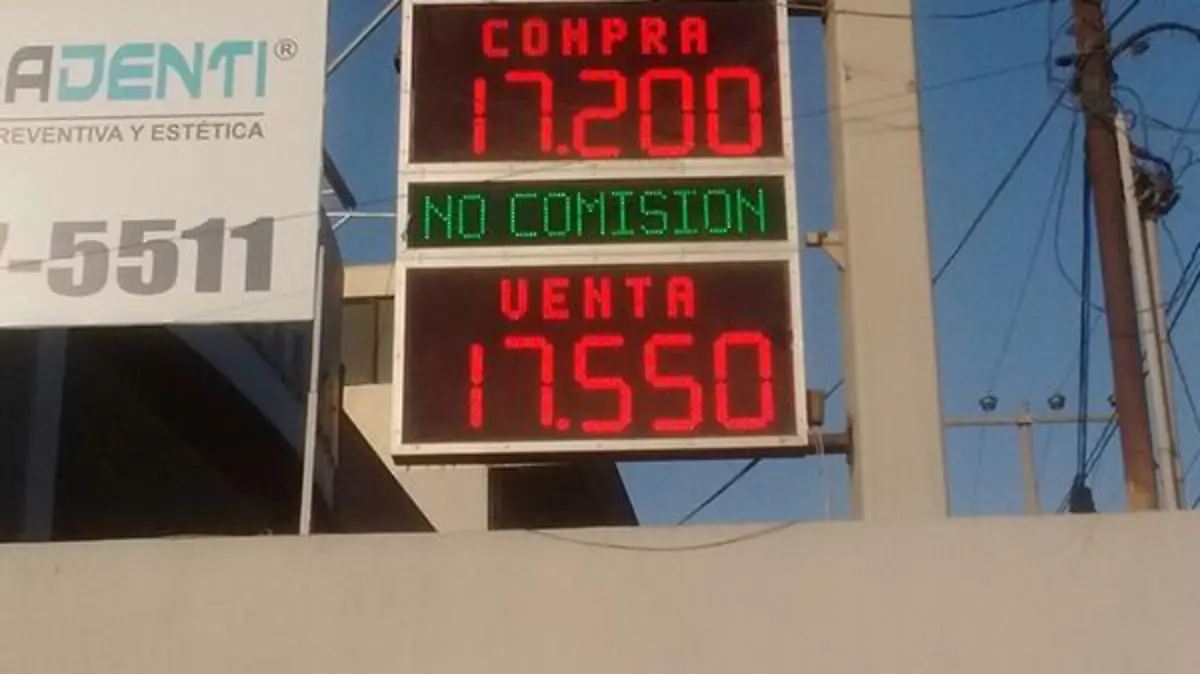 dolar