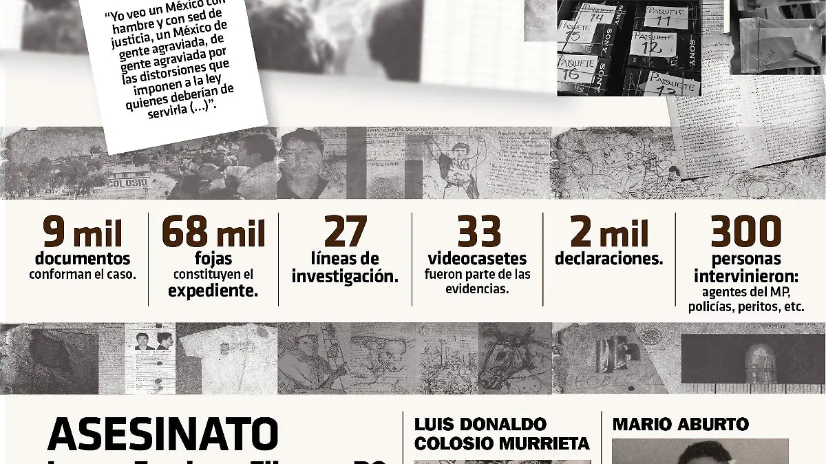 Luis Donaldo Colosio