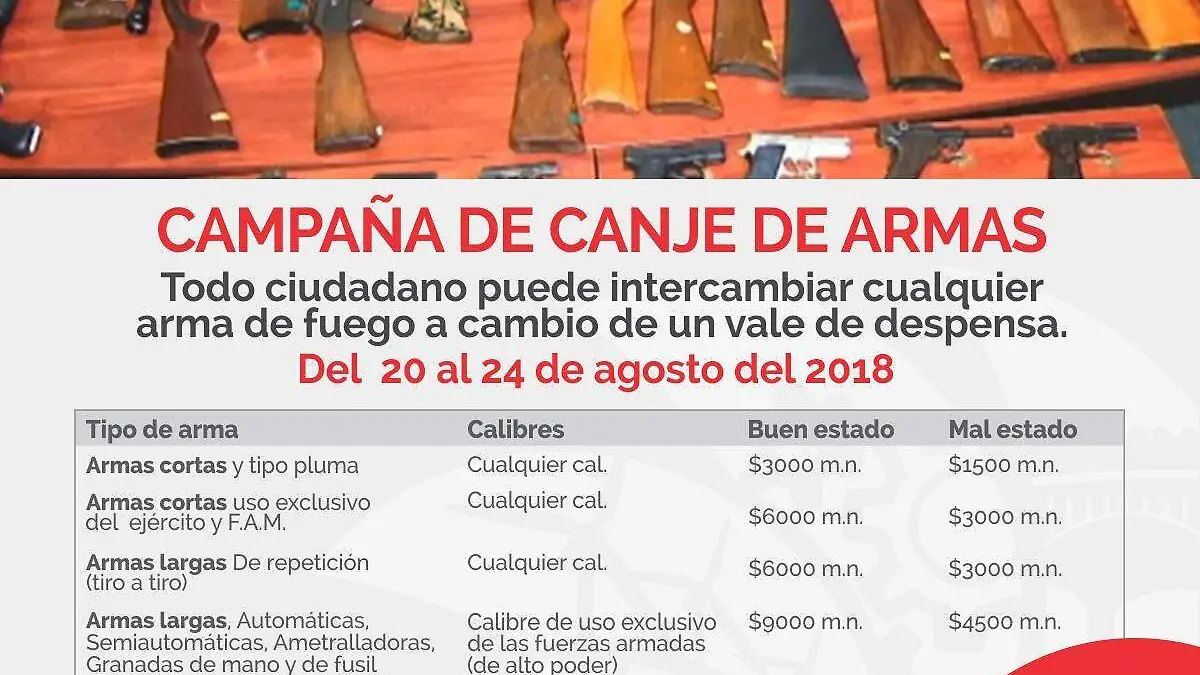 CampañaArmas