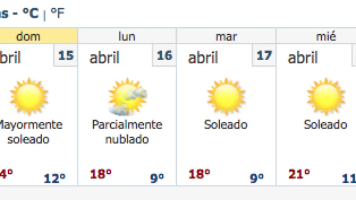 Captura de pantalla 2018-04-14 a la(s) 08.49.54