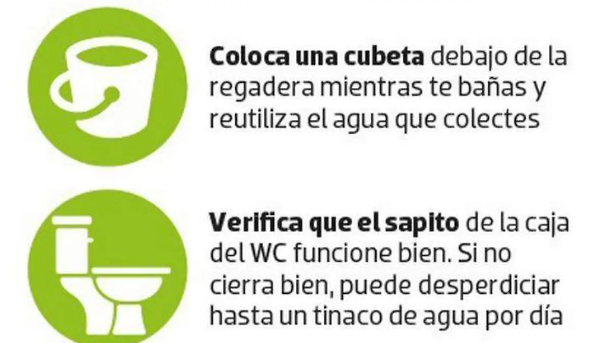 recomendaciones-agua