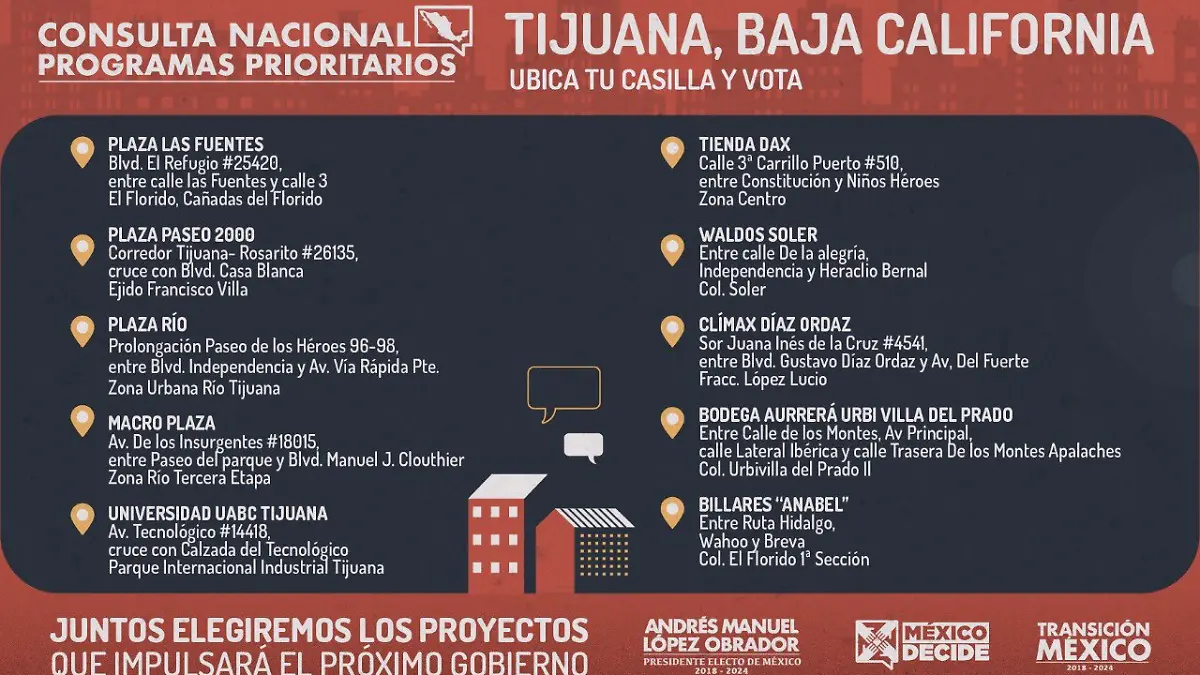 Consulta Nacional Tijuana