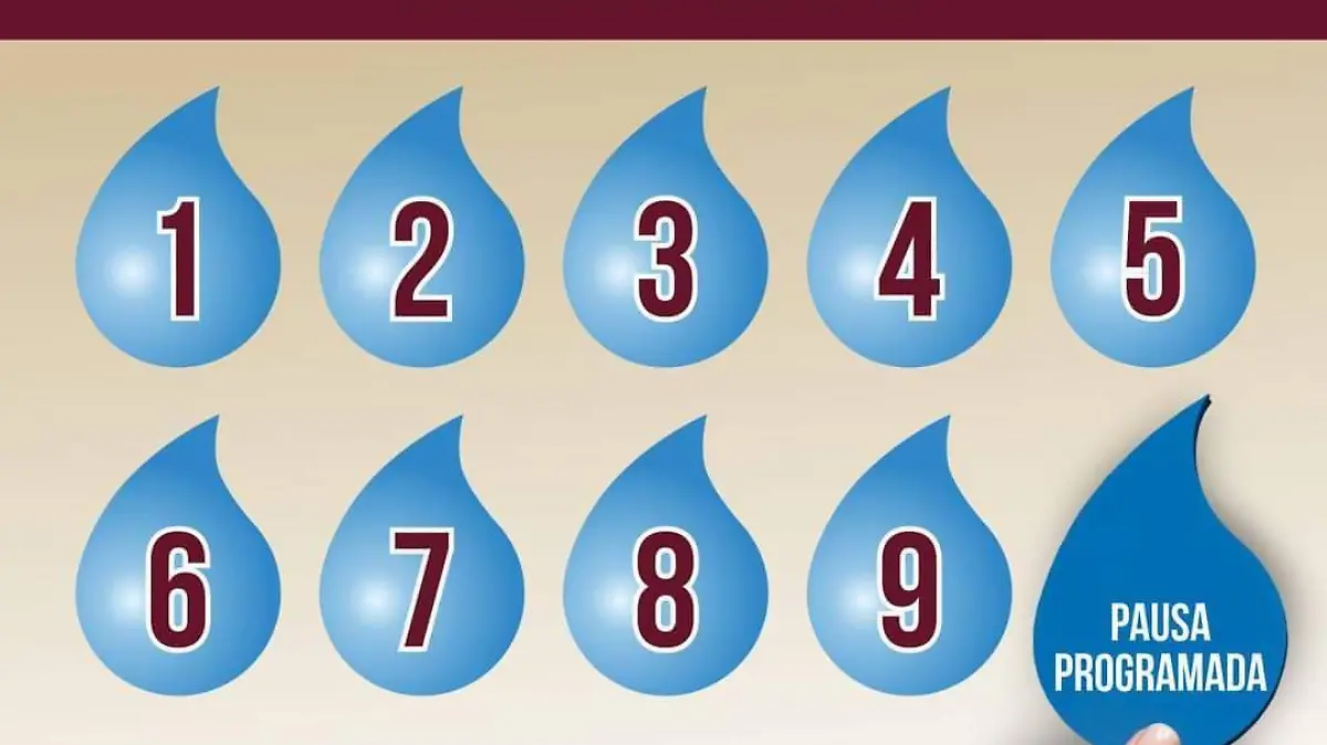 Pausa de servicio de agua