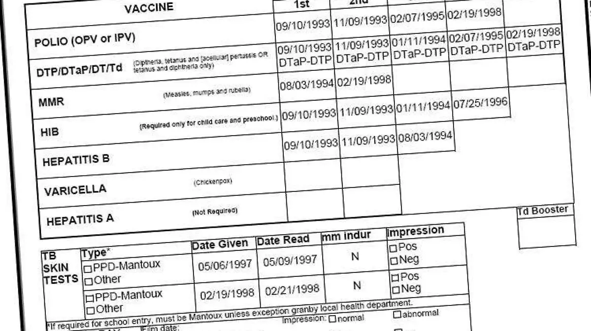 Historial de vacunación