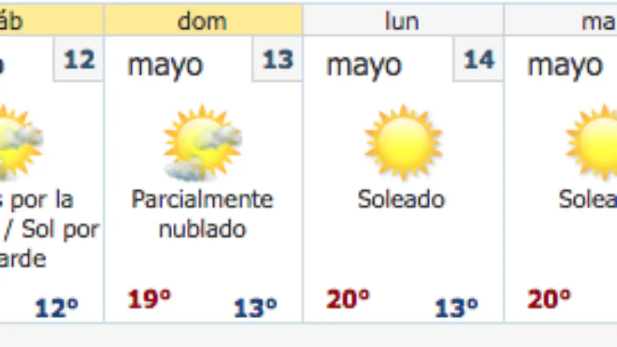 Captura de pantalla 2018-05-11 a la(s) 09.12.24