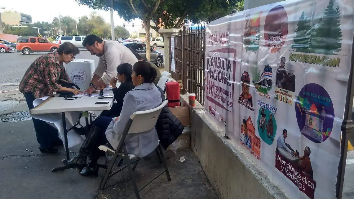 Consulta Nacional Tren Maya