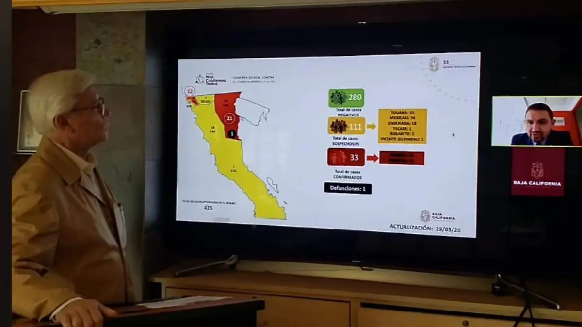 Cifras Covid-19 en BC