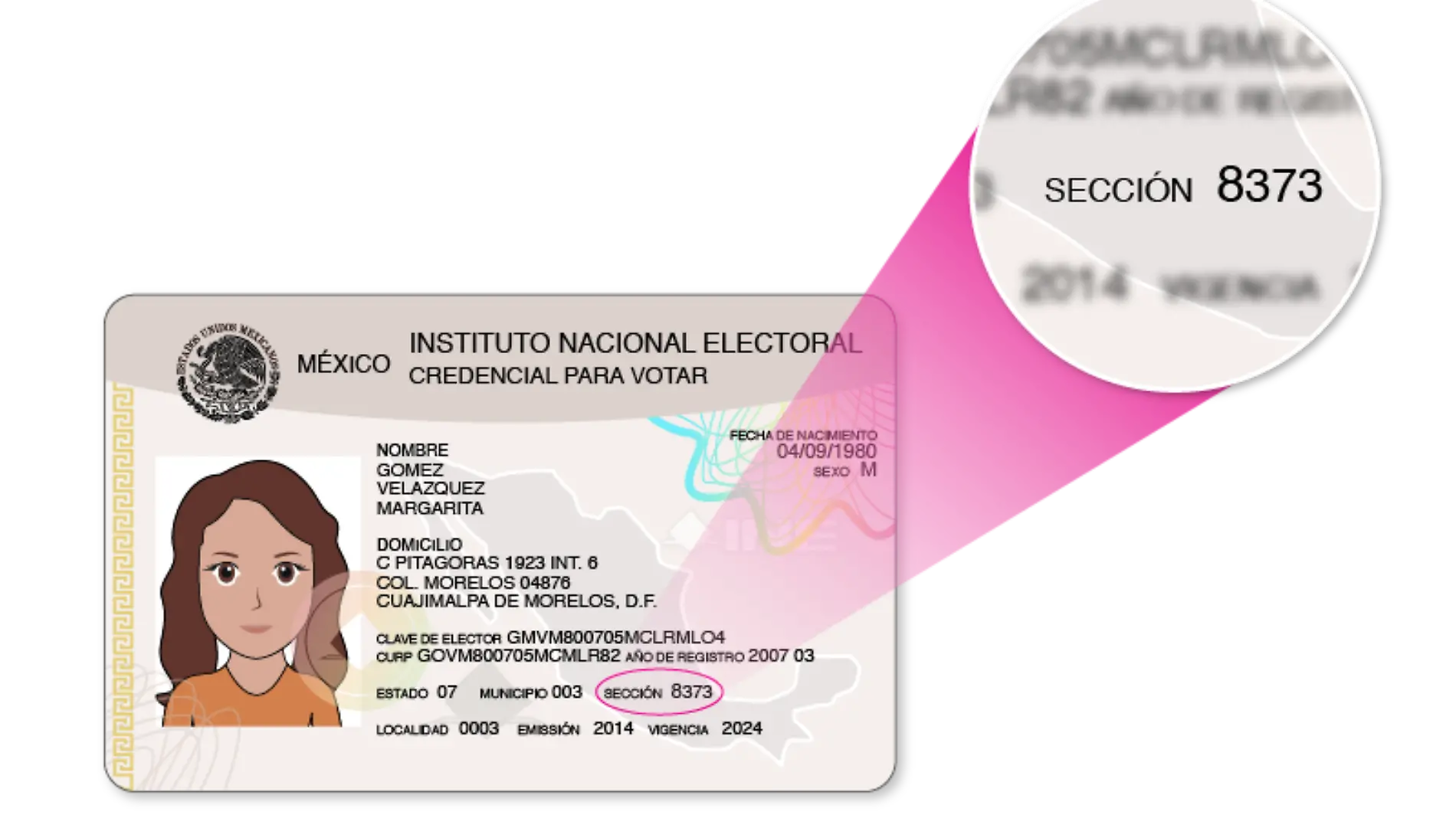 Credencial para votar