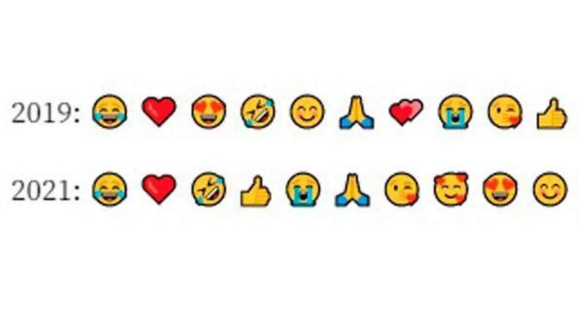 Top-de-emojis-mas-usados-2021-3
