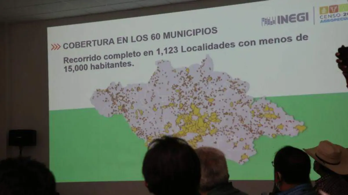 Censo agropecuario 2