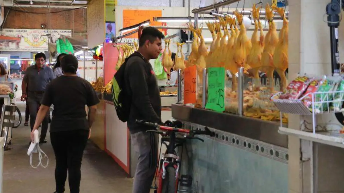 Canasta básica, pollería, mercado