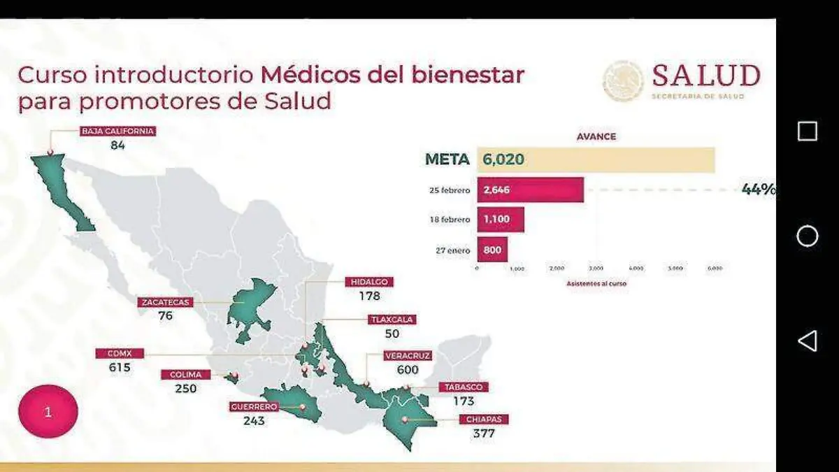 SALUD