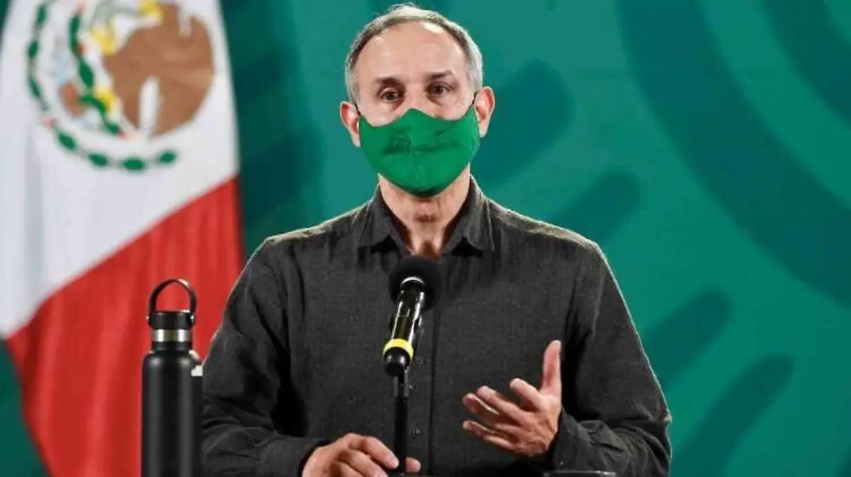 López Gatell