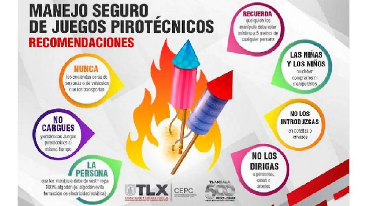 JUEGOS