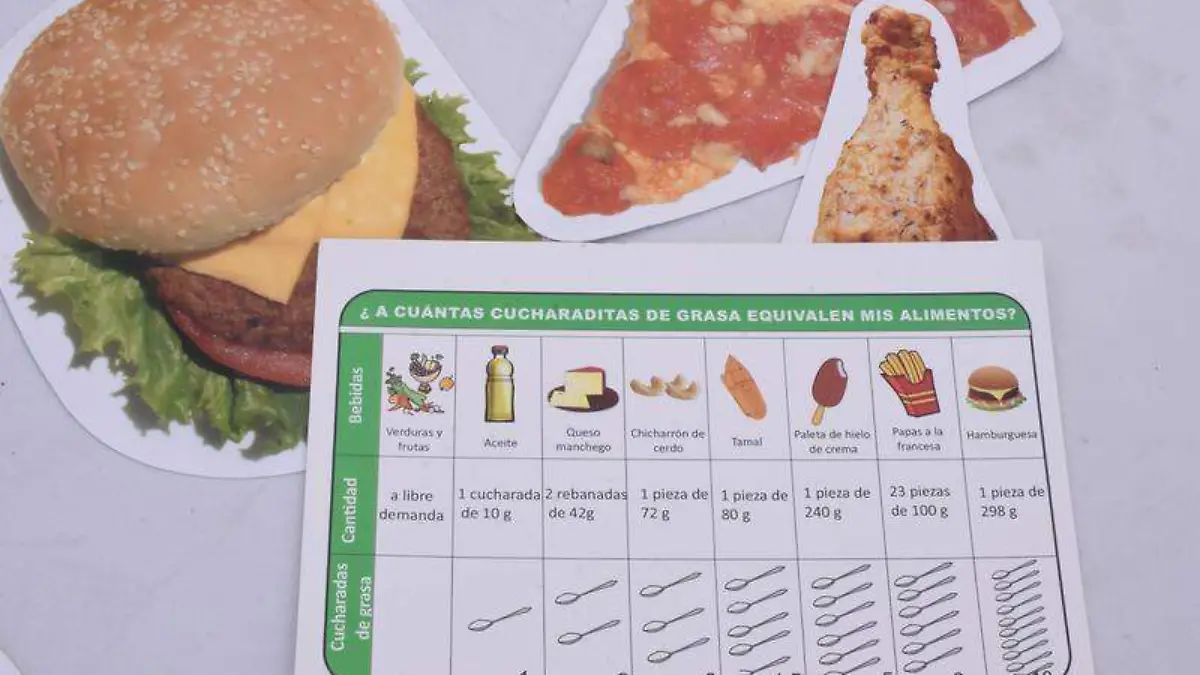 COMIDA CHATARRA