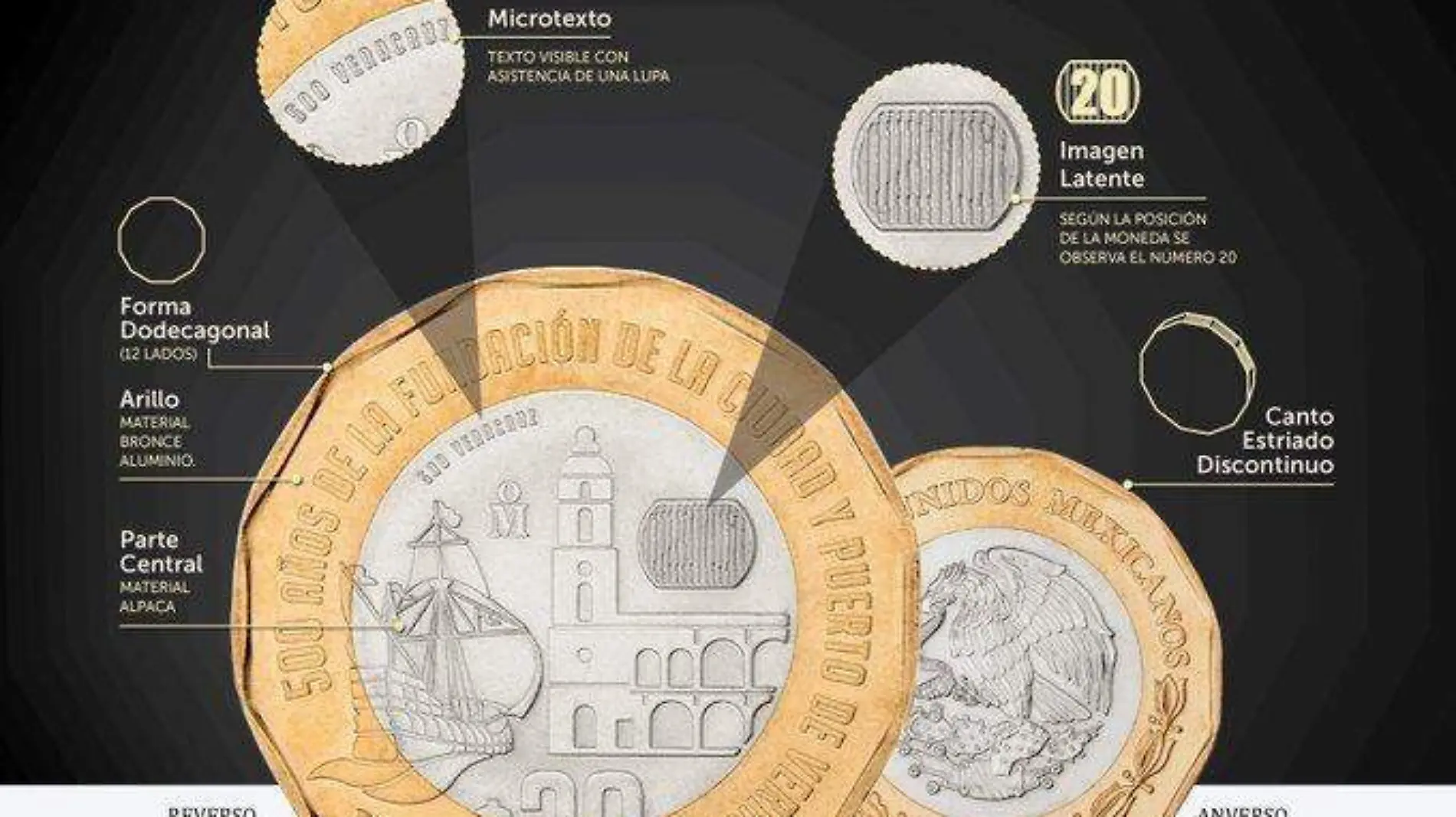 moneda de 20 pesos mexicanos