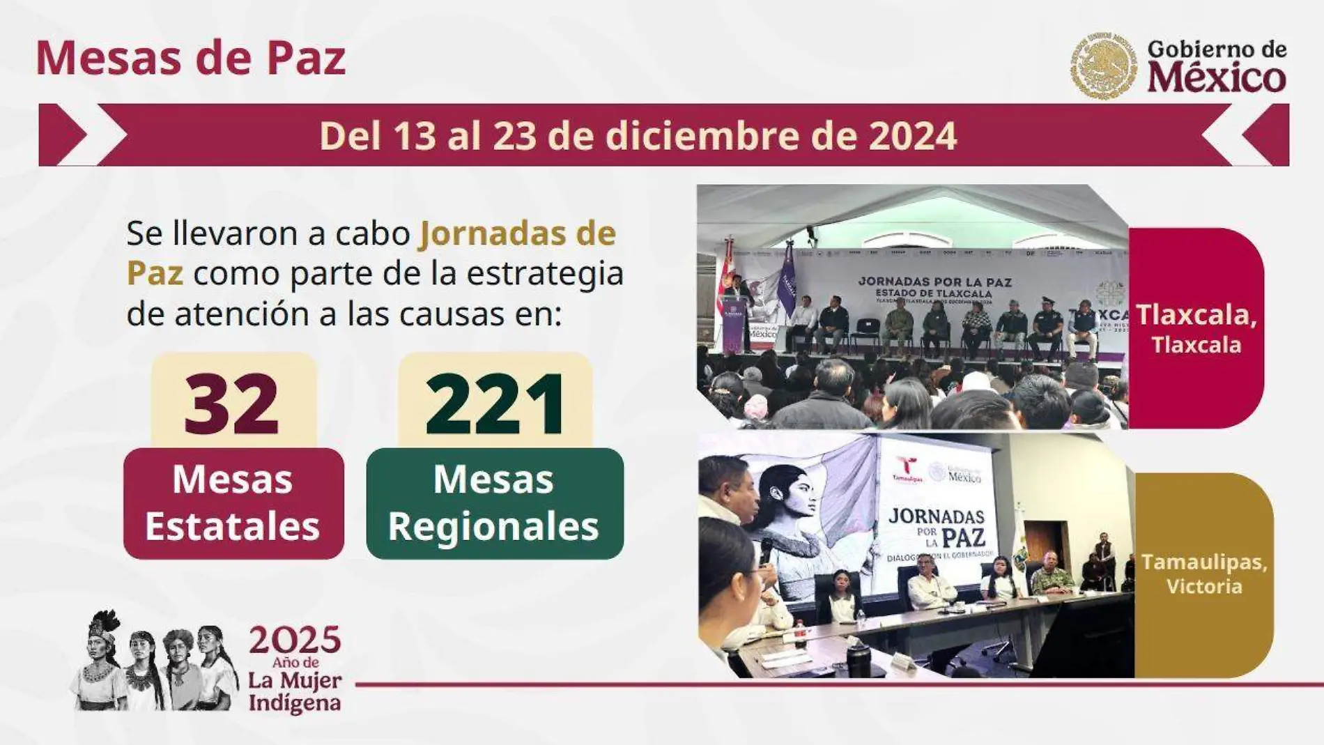 mesas de paz del 13 al 23 diciembre 2024