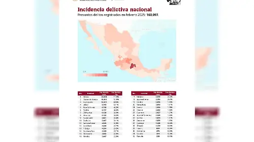 Mapa_actual_febrero_2025