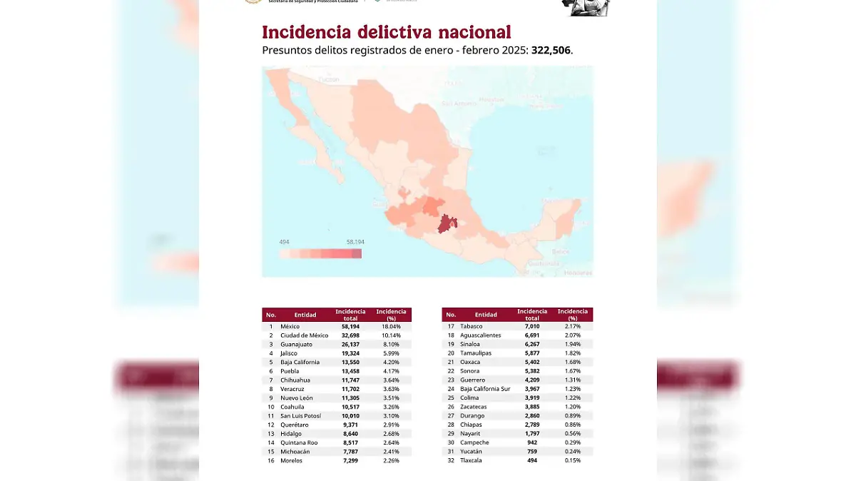 Mapa_acumulado_enero-febrero_2025