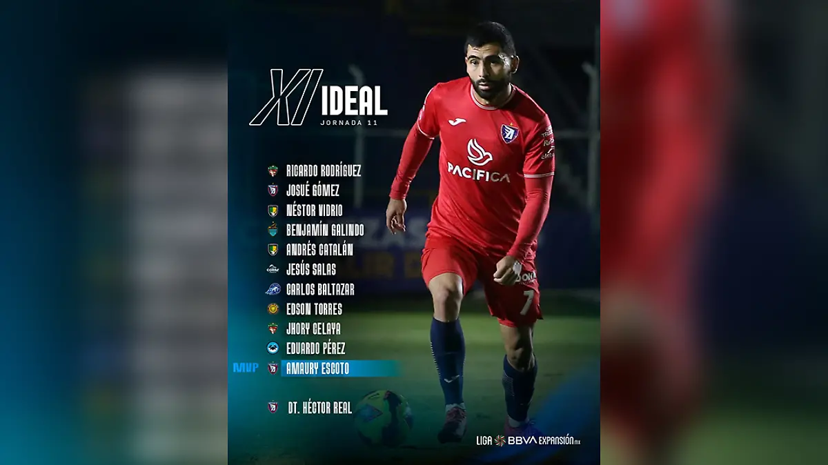 coyotes 2 portero 2.