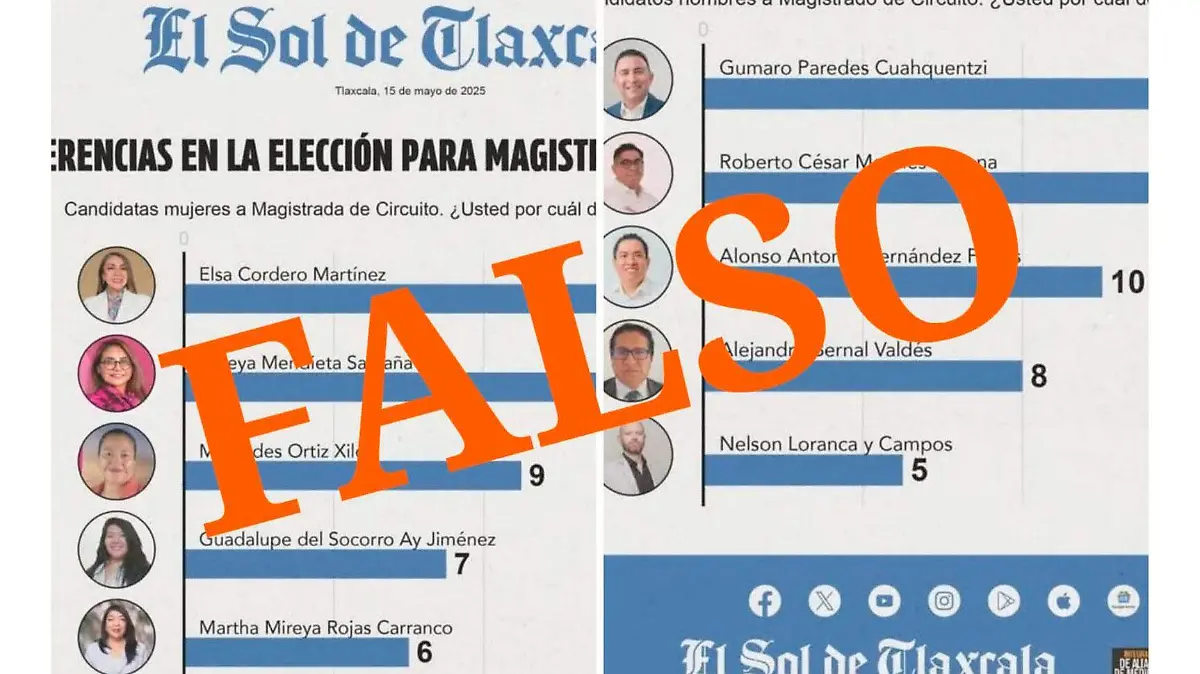 Publicación-falsa