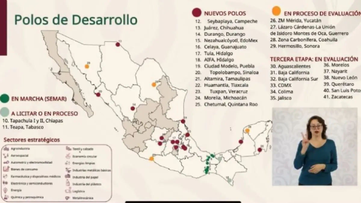 TLAXCALA-POLO DESARROLLO