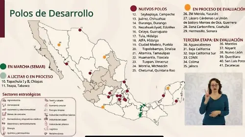 TLAXCALA-POLO DESARROLLO