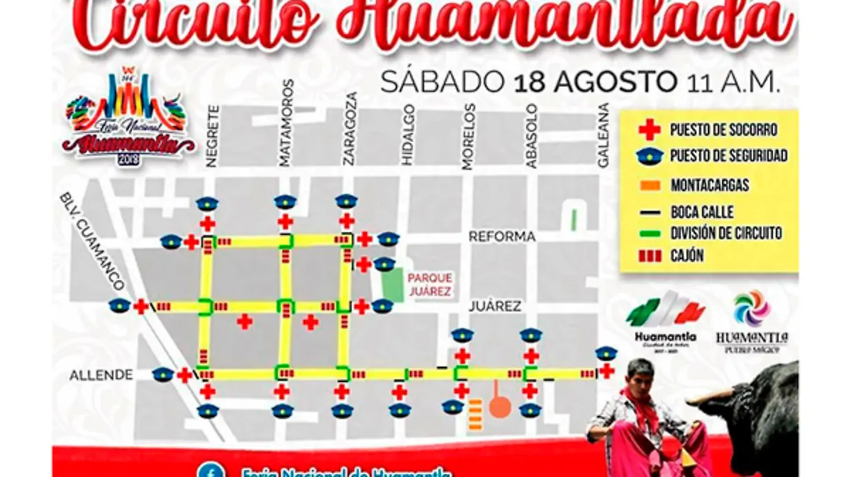 recorrido