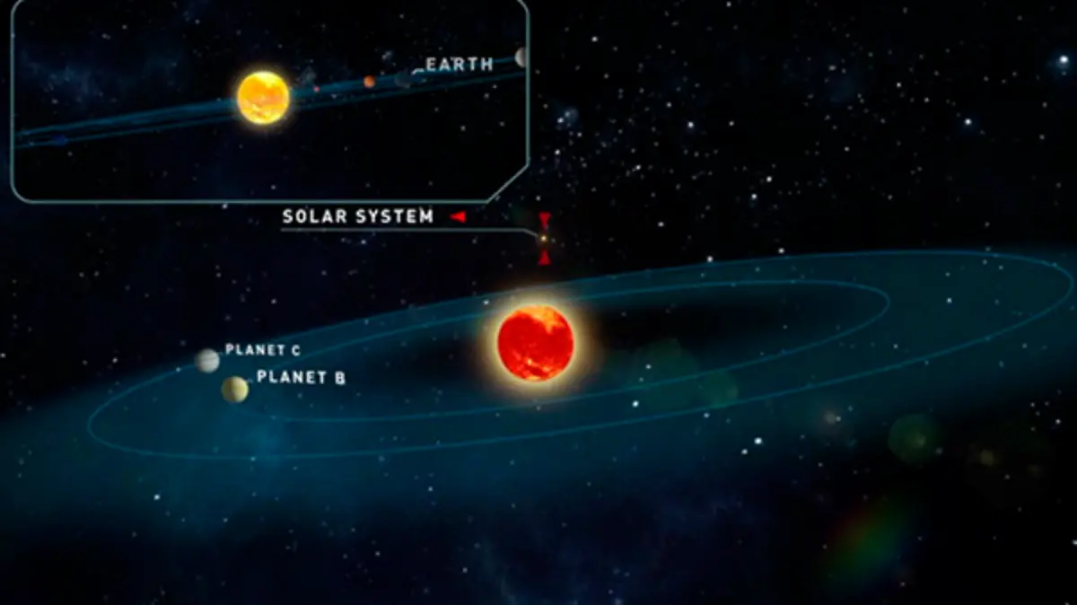 dos-planetas