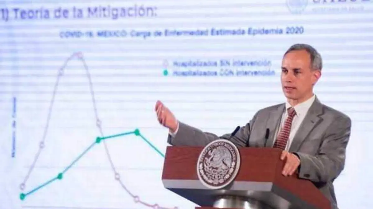 Hugo López-Gatell