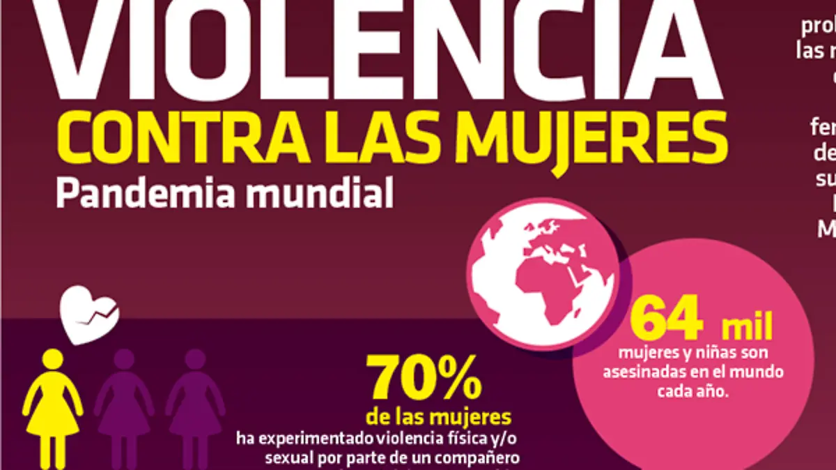 Violencia-contra-las-mujeres1