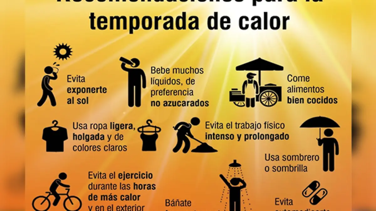 recomendacion