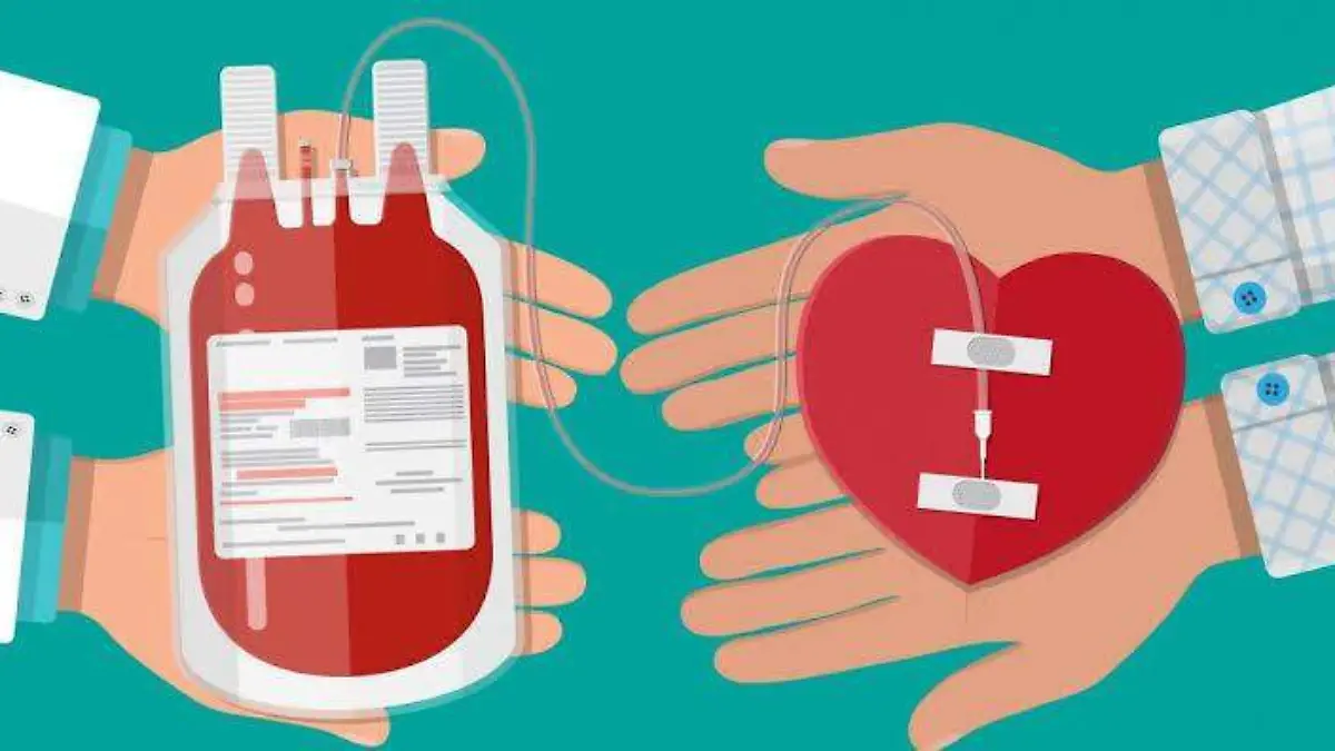 DONAR