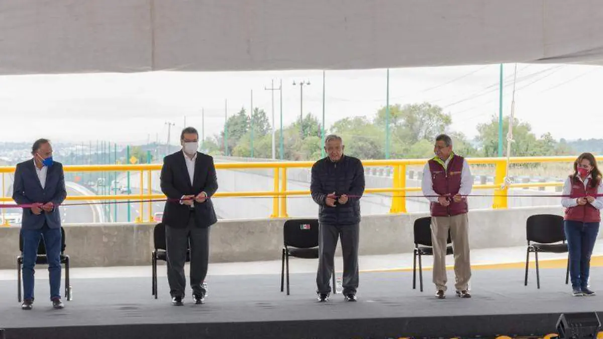 AMLO