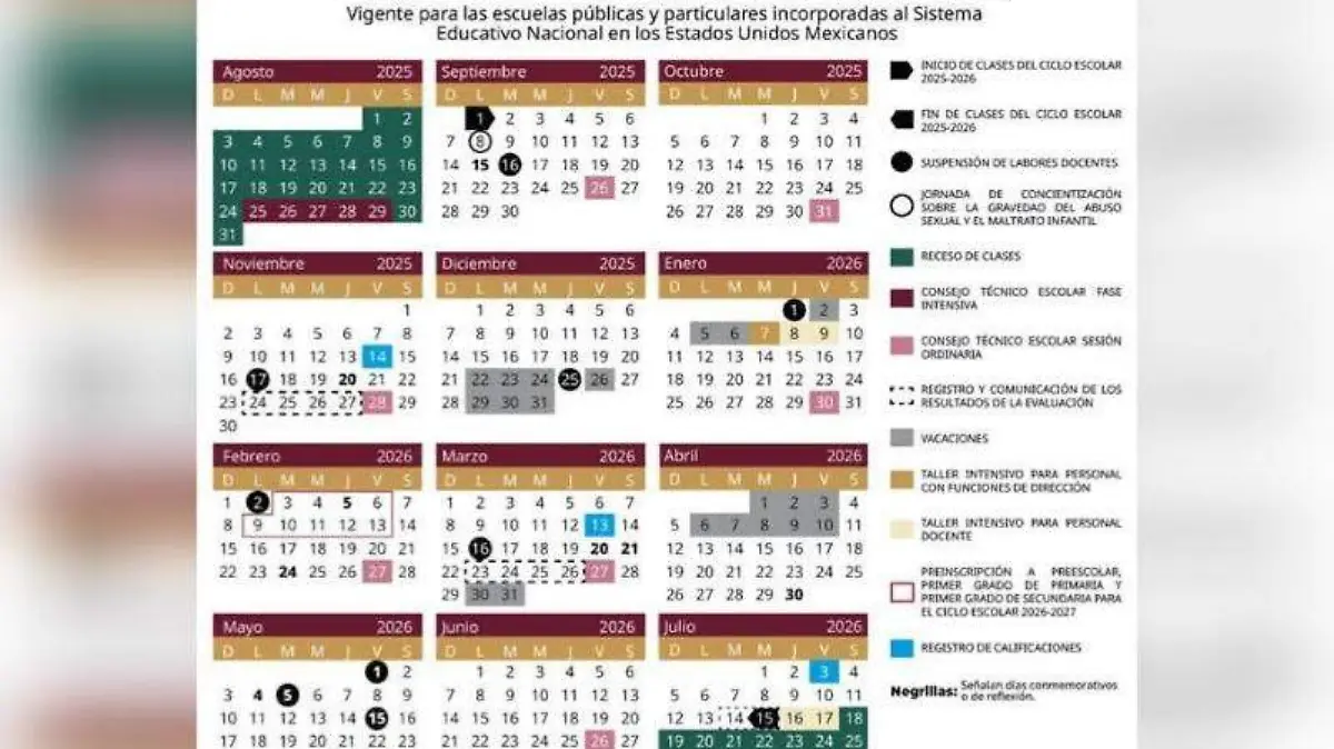 Anteproyecto del calendario escolar 2025-2026 reduce las clases a 185 días 2