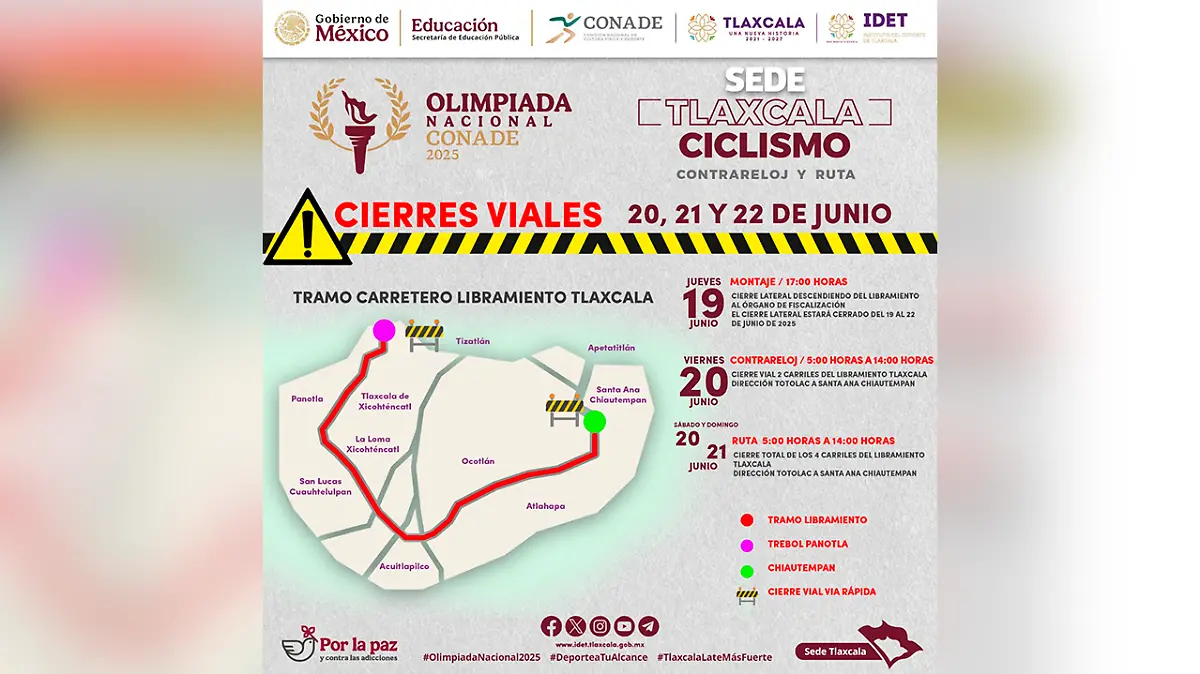ruta ciclista 1.1