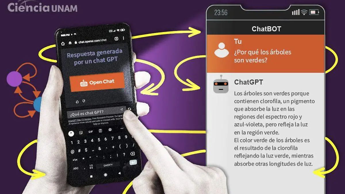 chat gp3