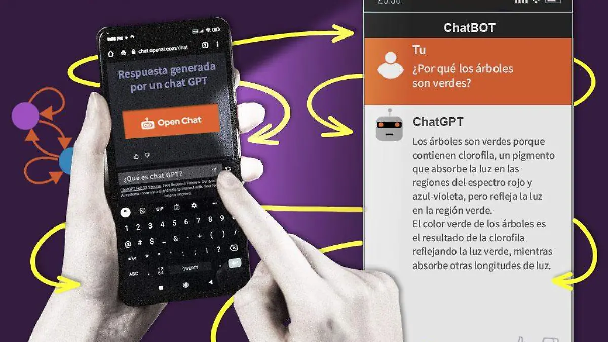 chat gp3