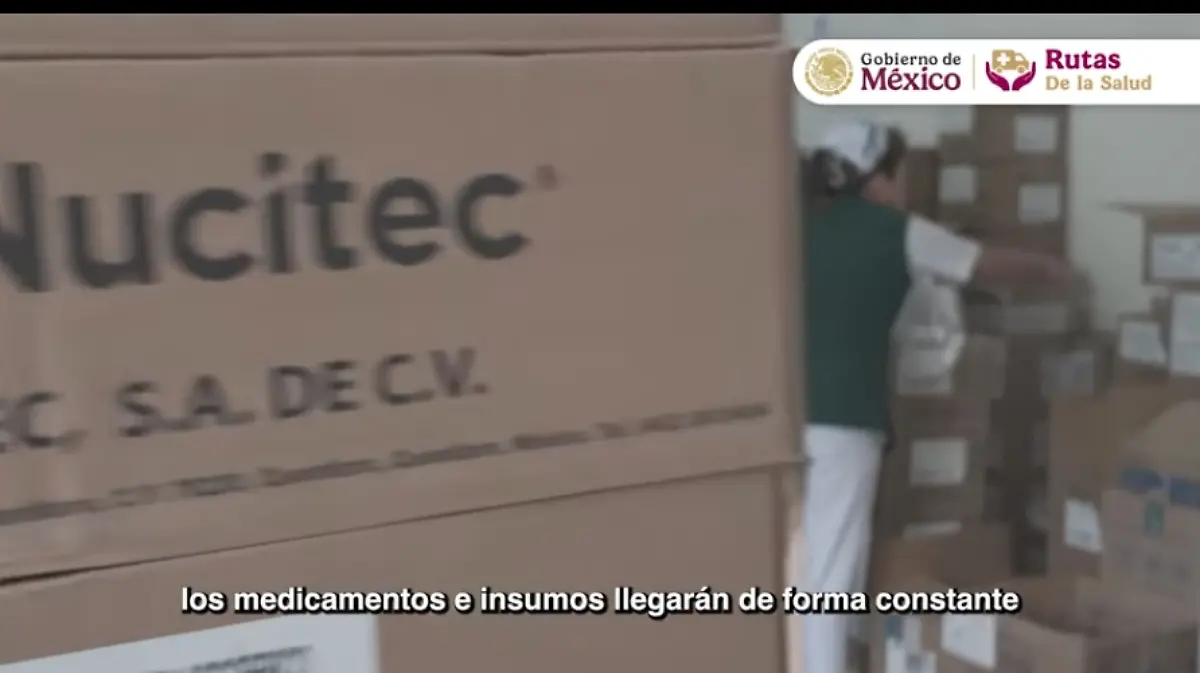RUTAS DISTRIBUCIÓN PARA TLAXCALA