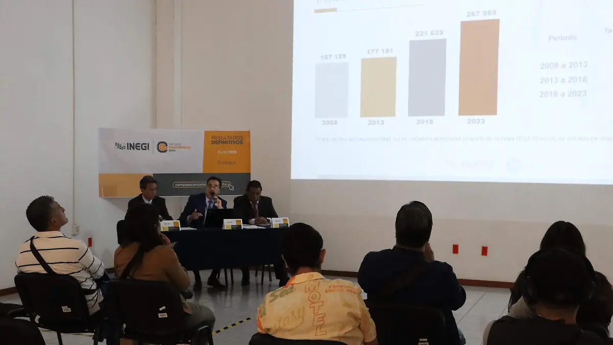 CENSOS ECONÓMICOS 4